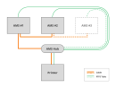 Bambu Lab X1-/P1-Series AMS Hub