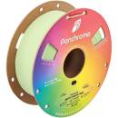 PolyMaker Panchroma PLA Matte Pastel Mint 1,75 mm 1.000 g