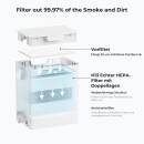 xTool M1 Ultra/ F1 /F2 Desktop Smoke Purifier