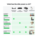 eufyMake E1 UV-Drucker