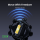 Revopoint Trackit SR Optical Tracking 3D-Scanner