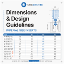 CNC Kitchen Imperiales Gewindeeinsatz-Set M, 5 Größen, 350 Stück