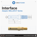 CNC Kitchen Einschmelzhilfen-Set mit Adapter