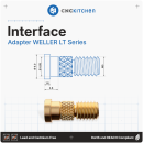 CNC Kitchen Einschmelzhilfen-Set mit Adapter
