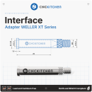 CNC Kitchen Einschmelzhilfen-Set mit Adapter