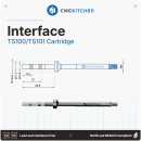 CNC Kitchen Adapter für Einschmelzhilfen