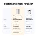 xTool F2 Air Purifier Go