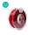 Rot