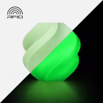 Green to Lime