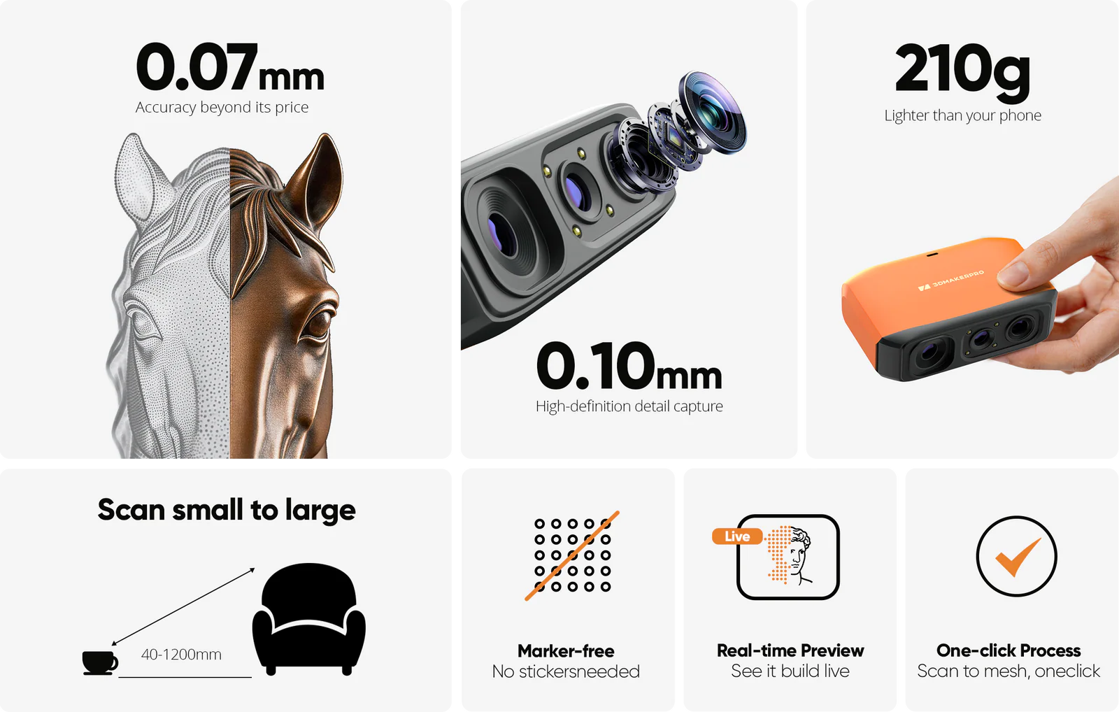 Feature-Übersicht des 3DMakerpro Fox 3D Scanners mit 0,07 mm Genauigkeit, 0,10 mm Auflösung und One-Click-Prozess