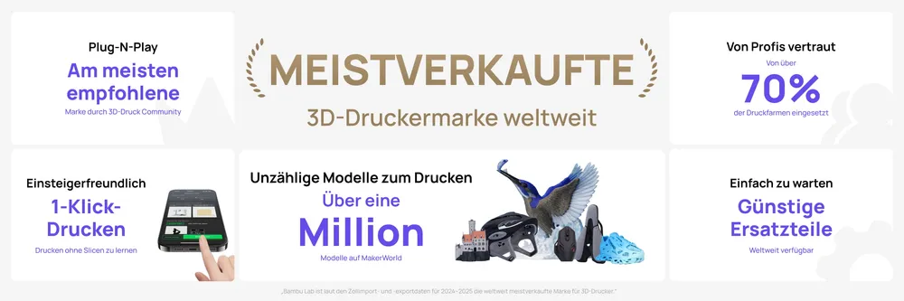 Bambu Lab X2D Produktgrafik mit den wichtigsten Funktionen im Überblick
