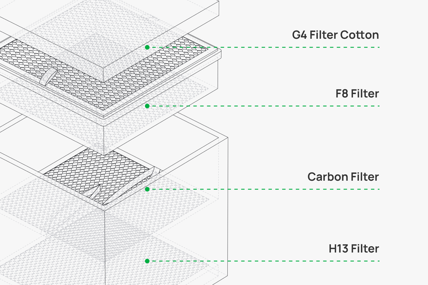 Smoke Purifier – Detailansicht Anschluss