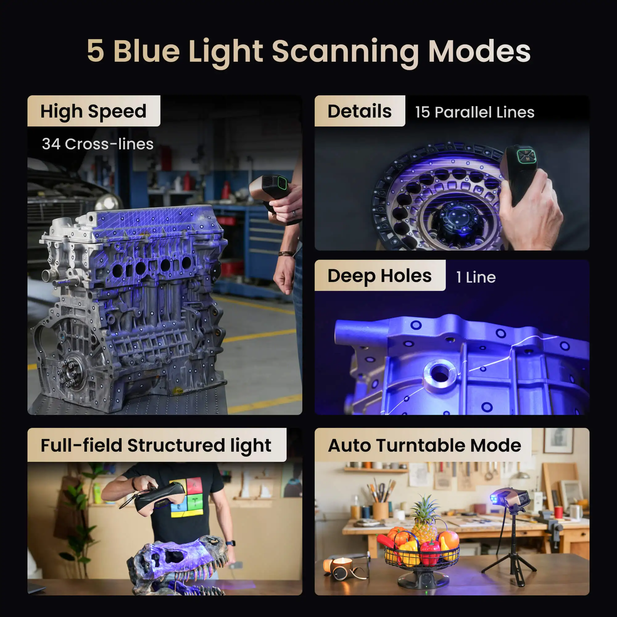 Blue-Light-Scanmodi des Revopoint MetroY Ultra für verschiedene Oberflächen und Geometrien