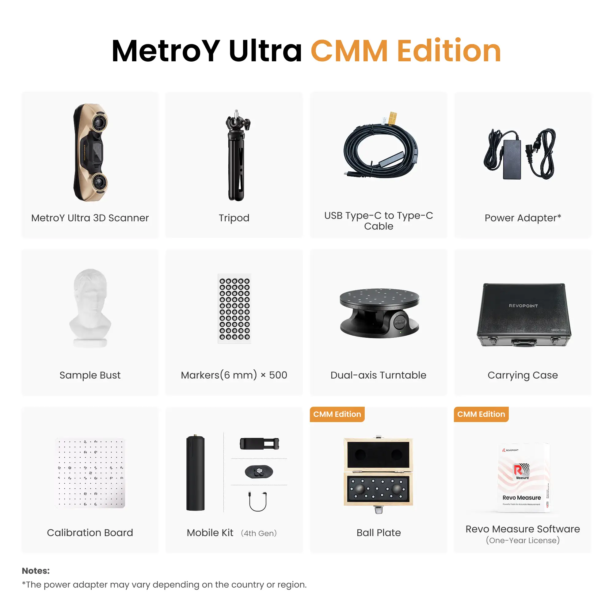Revopoint MetroY Ultra CMM Edition 3D-Scanner Lieferumfang