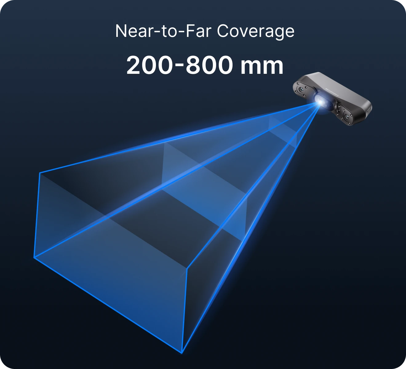 Scanmodi des Revopoint POP 4 mit Blue Laser, Full-Field Structured Light, VCSEL und Hybrid HD